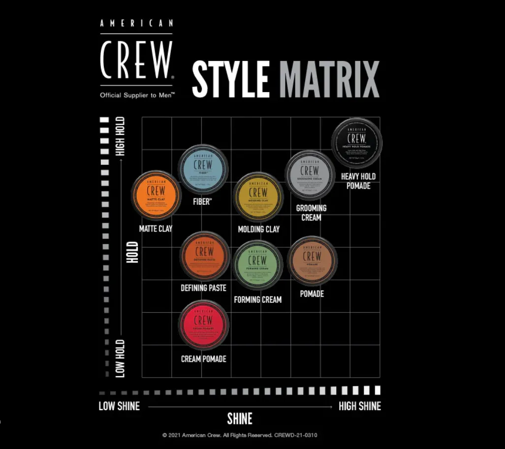 American Crew Matte Clay Styling Puck 3 oz