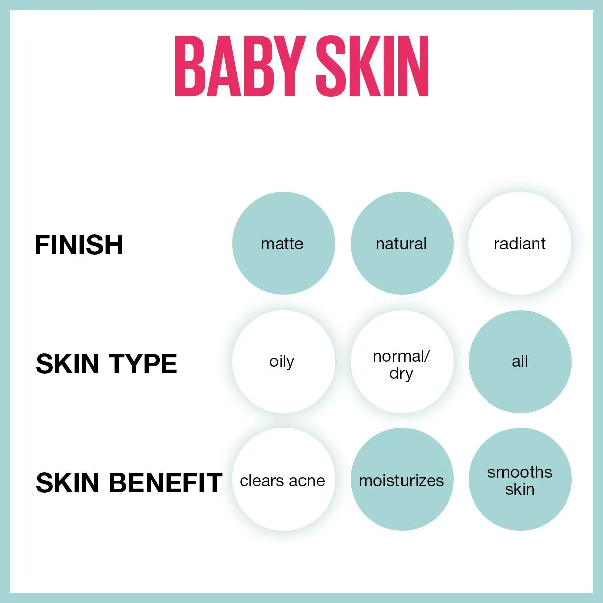 Baby Skin Primer & Instant Pore Eraser