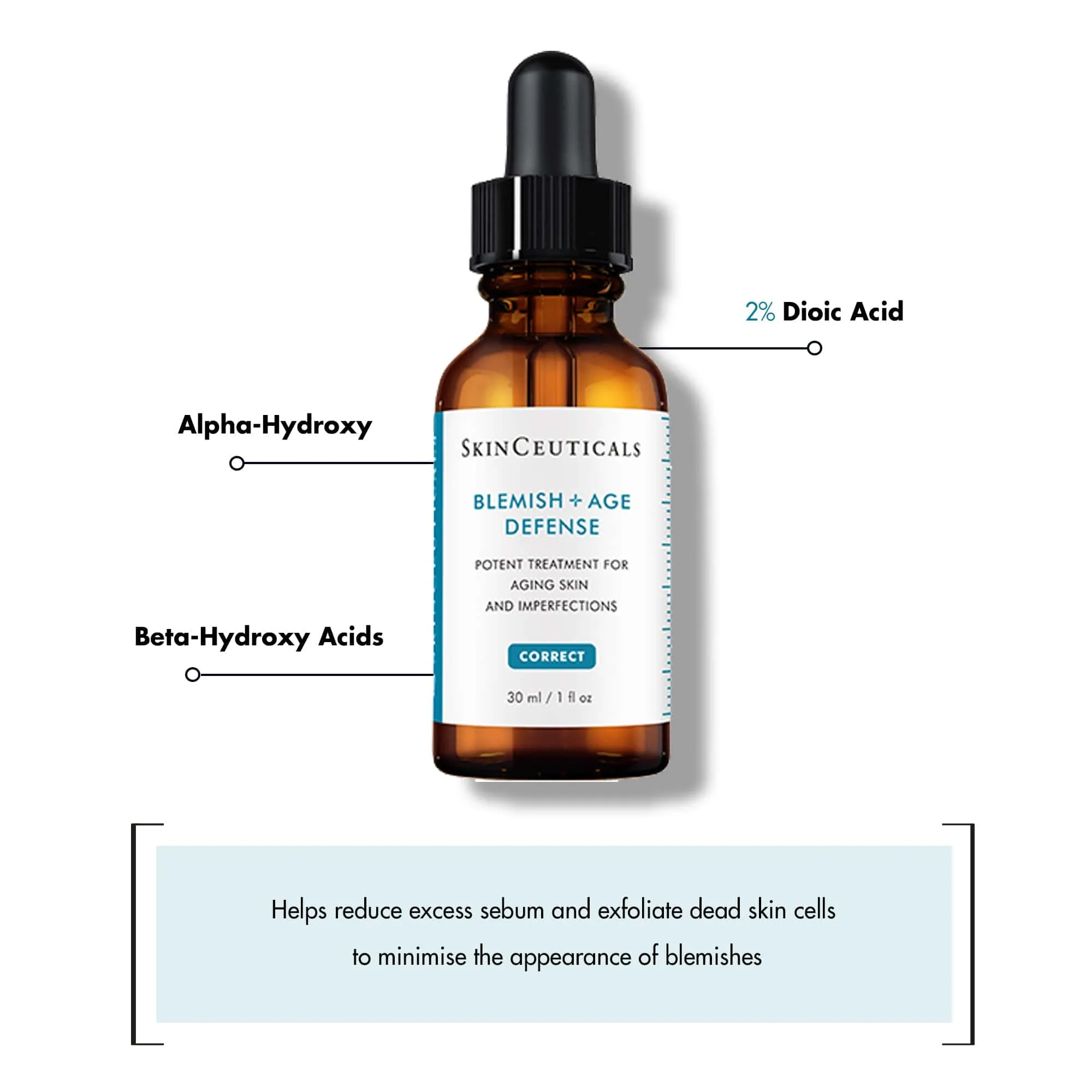 BLEMISH   AGE DEFENSE SERUM 30ML