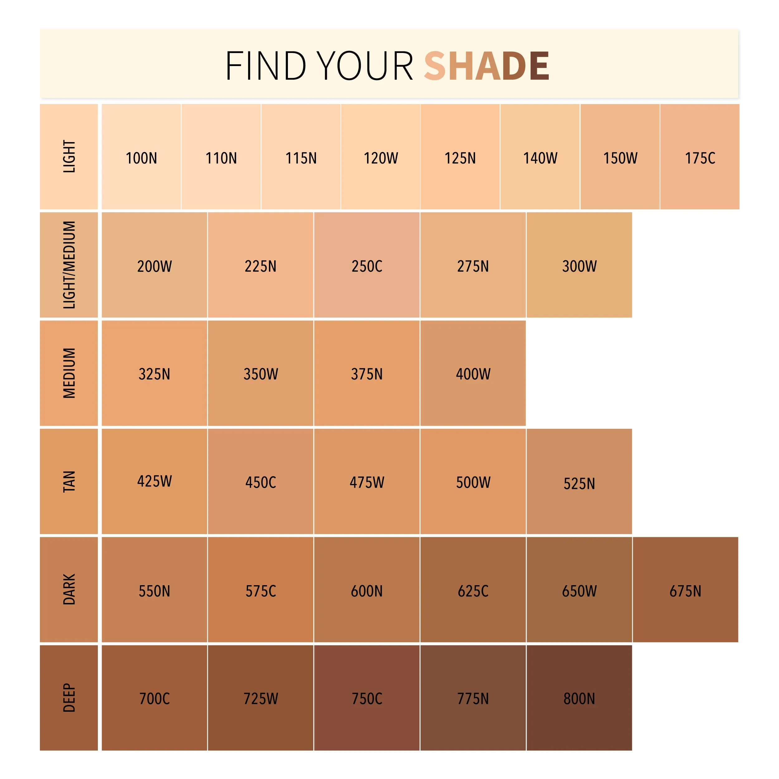 Complete Wear? Powder Foundation (325N)