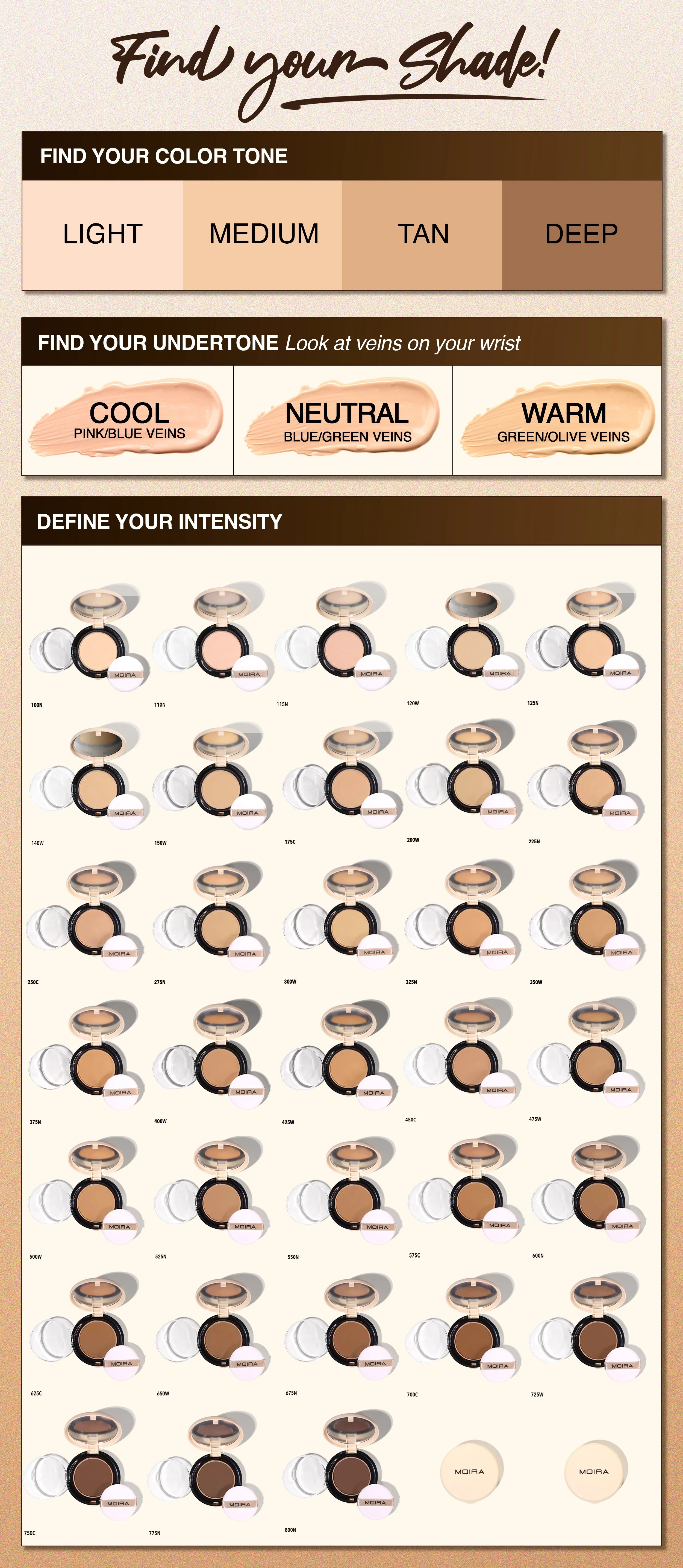 Complete Wear? Powder Foundation (450C)