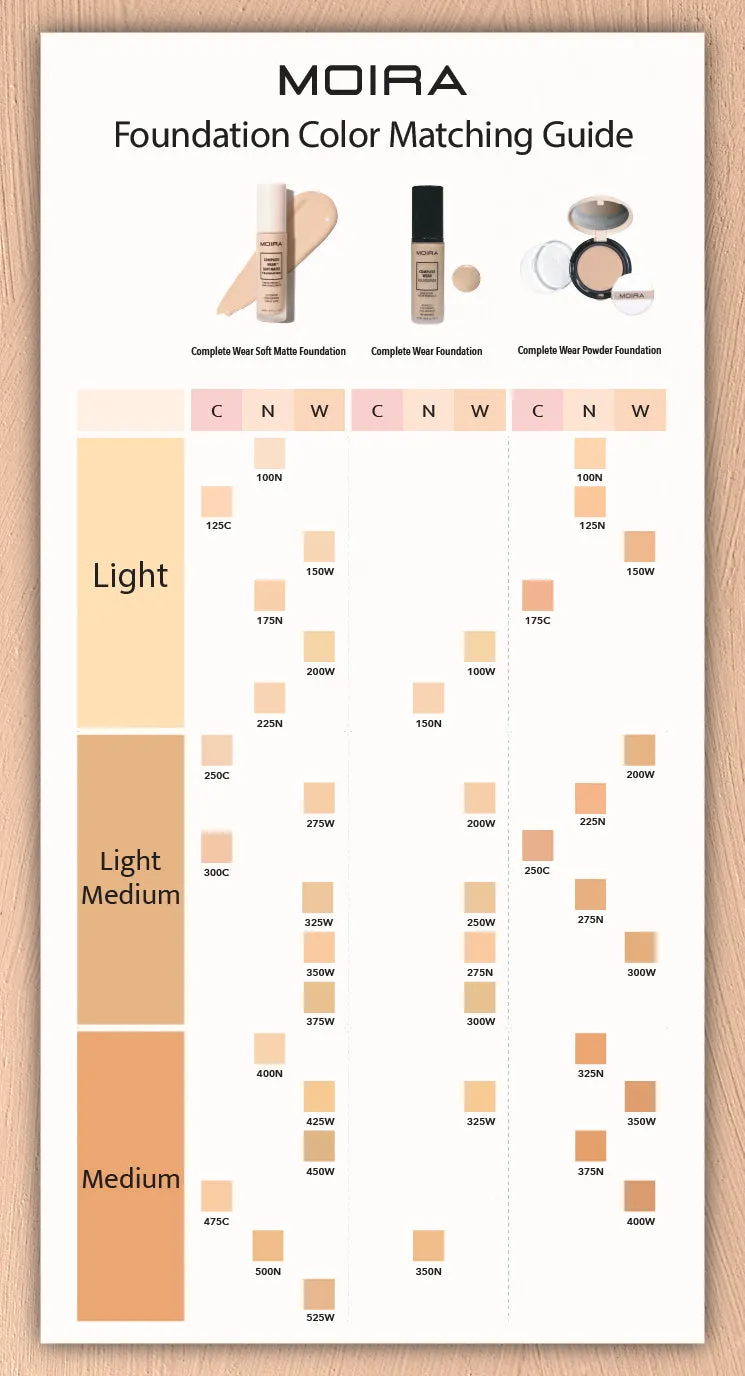 Complete Wear? Soft Matte Foundation (400N)