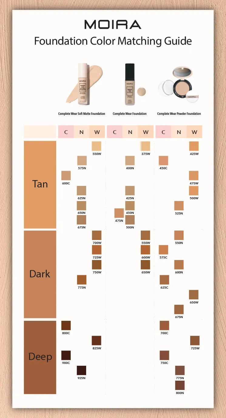 Complete Wear? Soft Matte Foundation (875N)