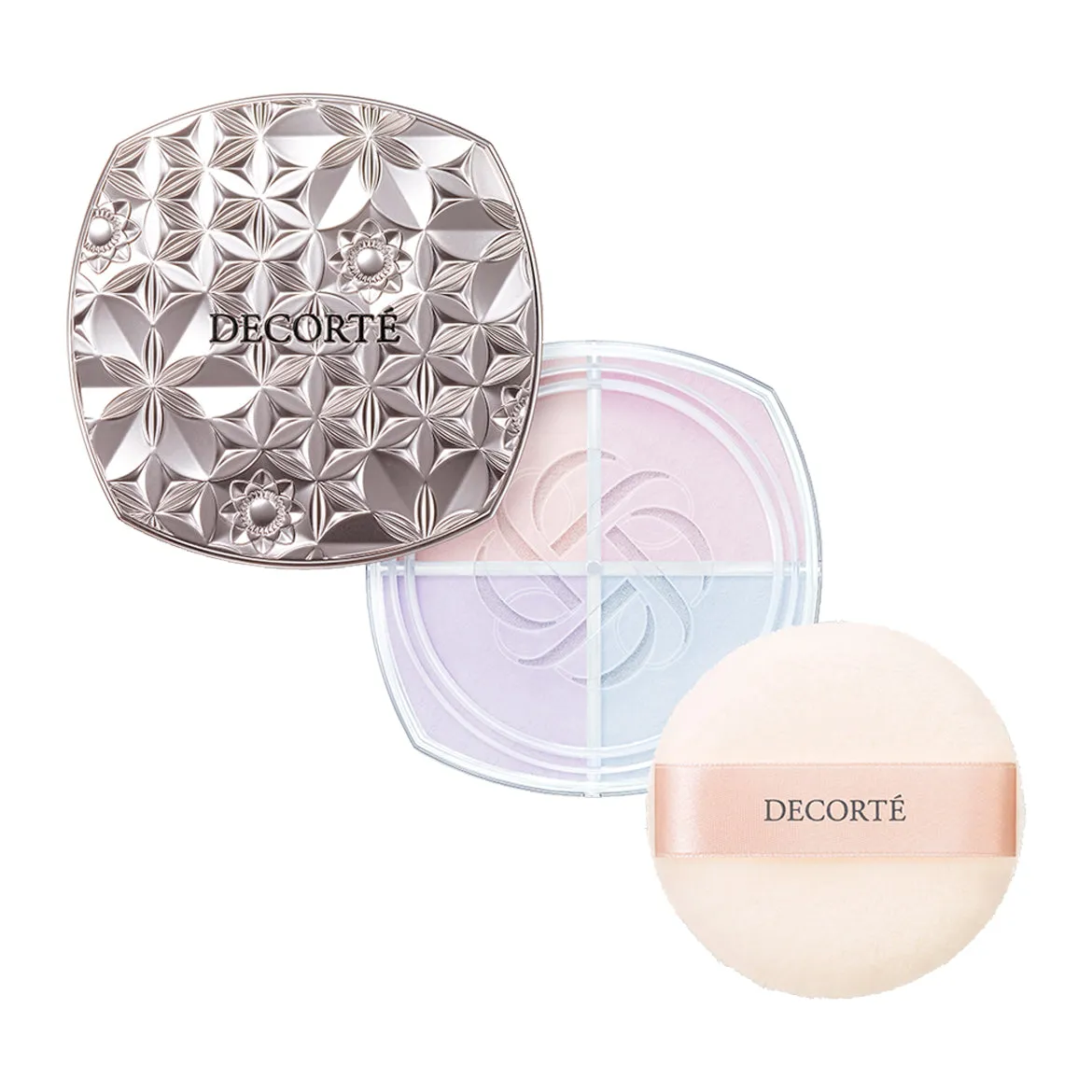 DECORT??| Loose Powder 101