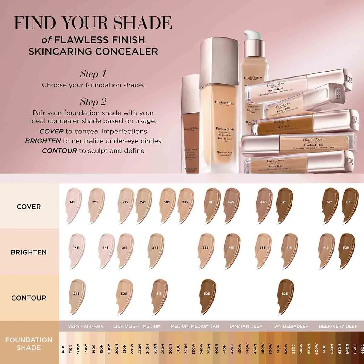 Flawless Finish Skincaring Concealer