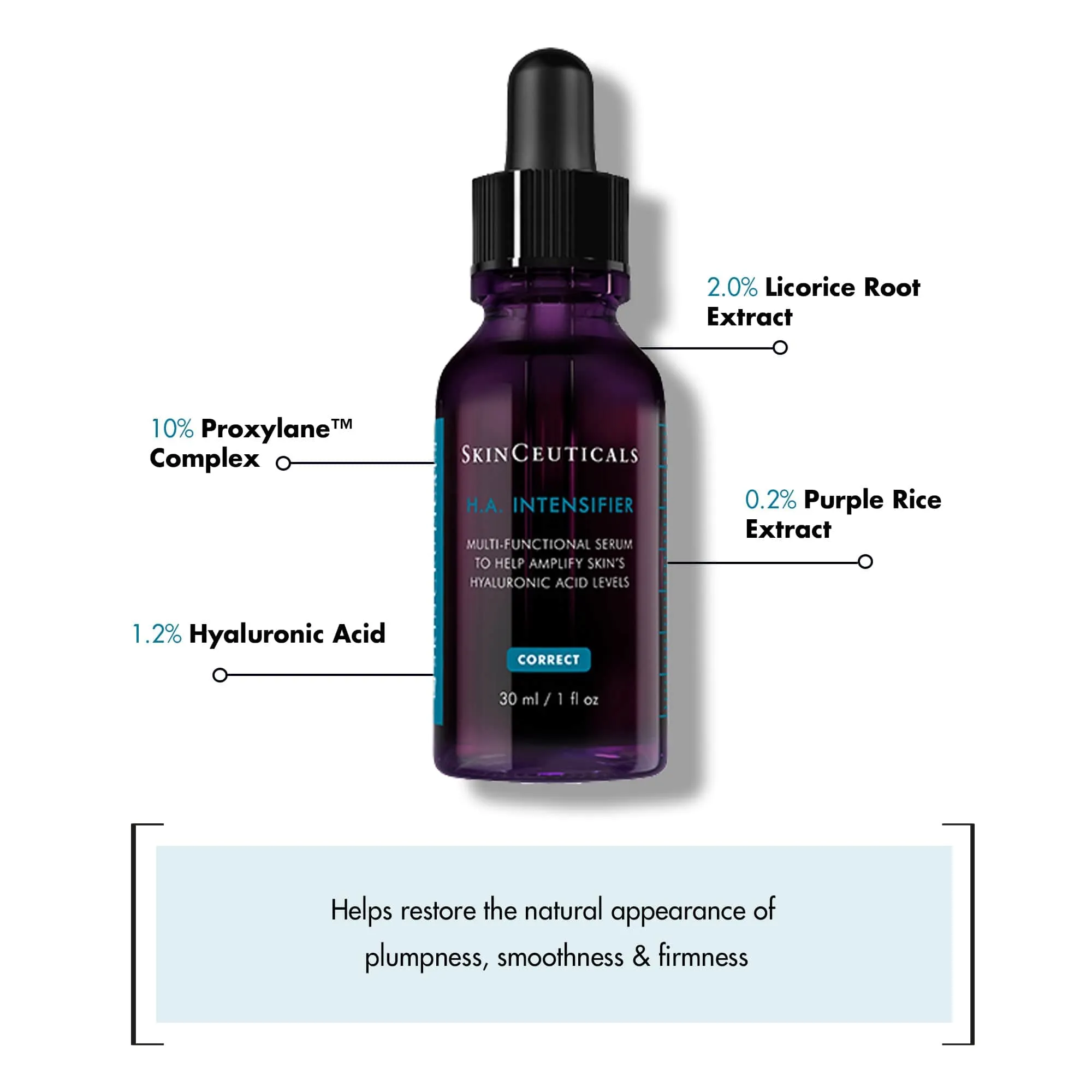 HA INTENSIFIER 30ML
