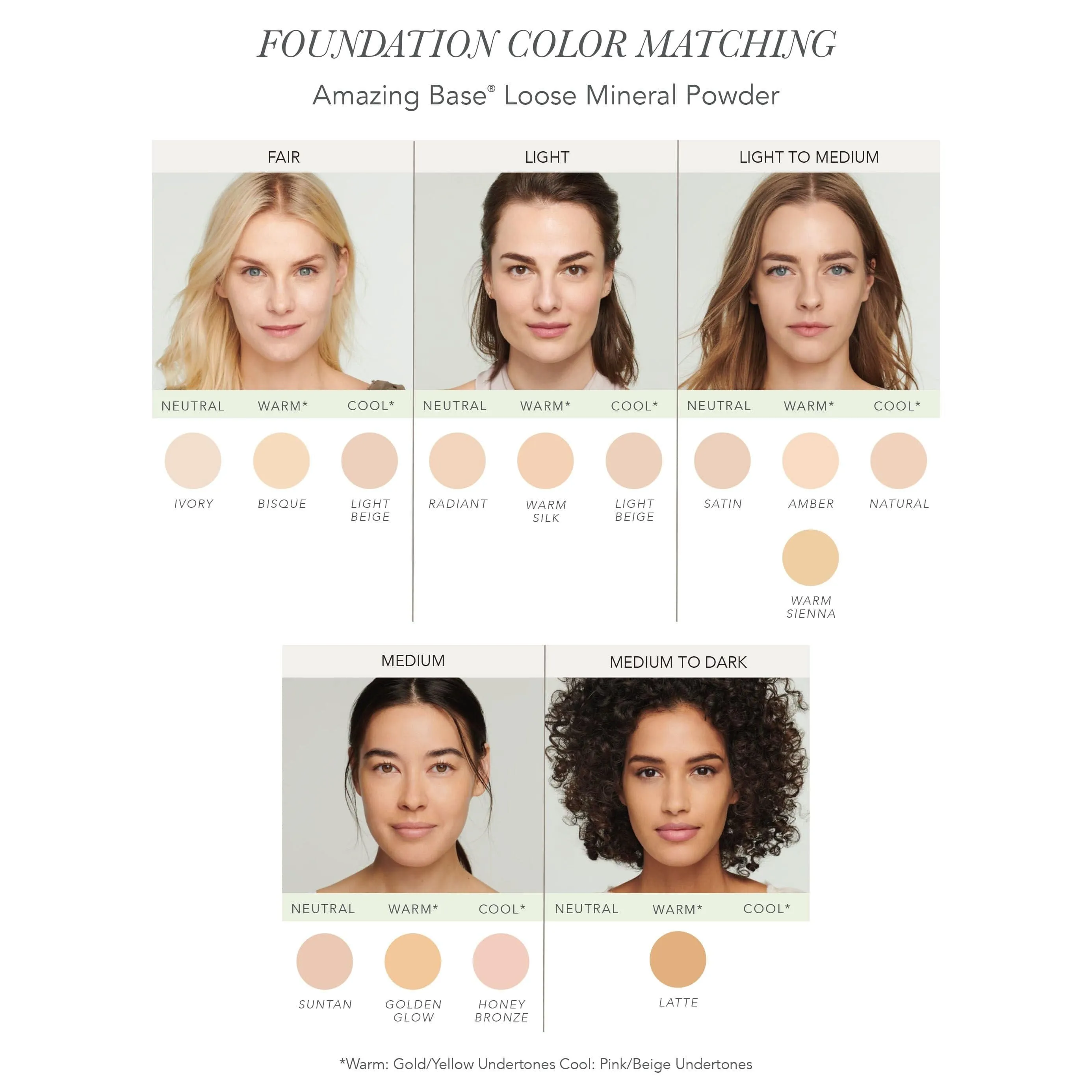 Jane Iredale Amazing Base?? Loose Mineral Powder