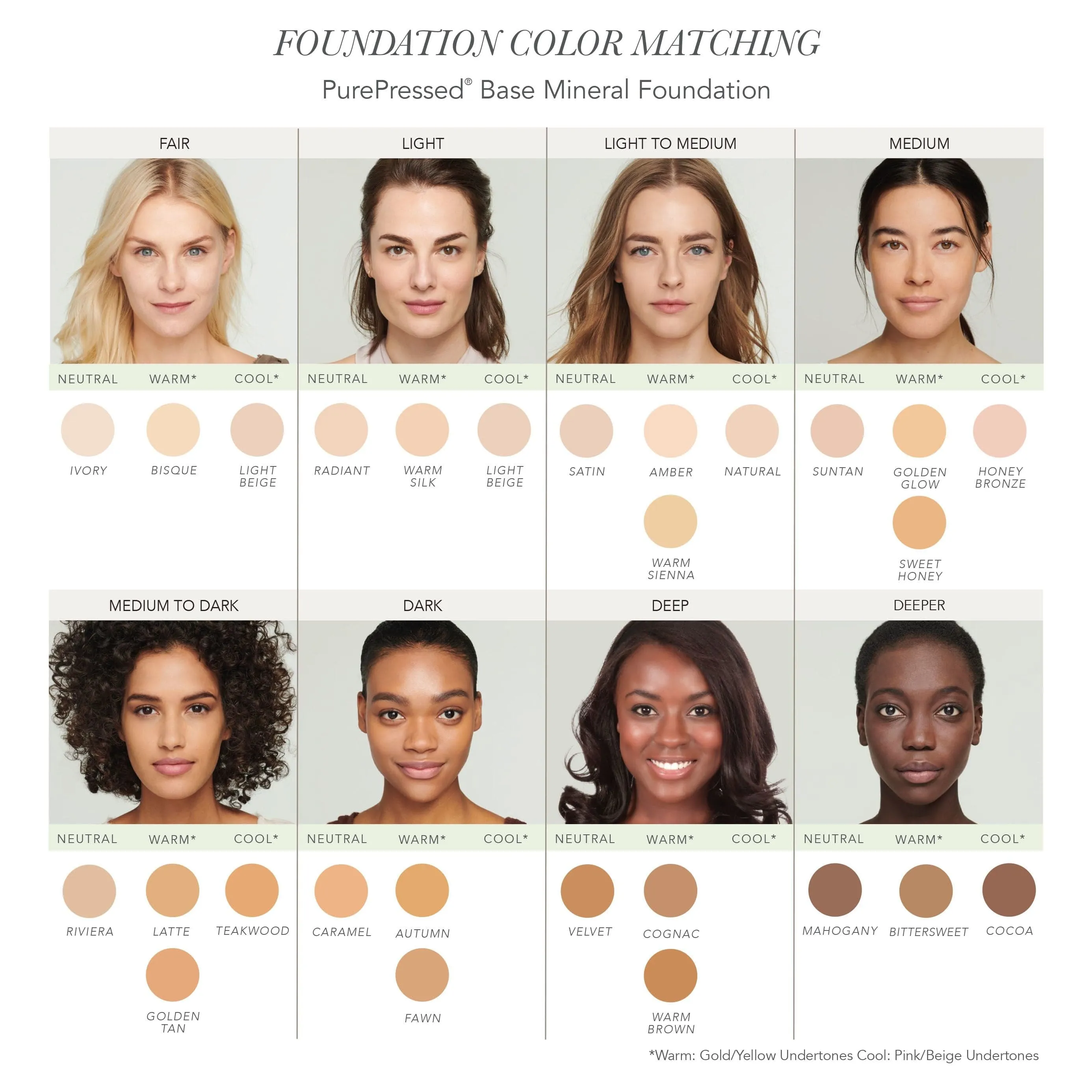 Jane Iredale PurePressed?? Base Mineral Foundation SPF20