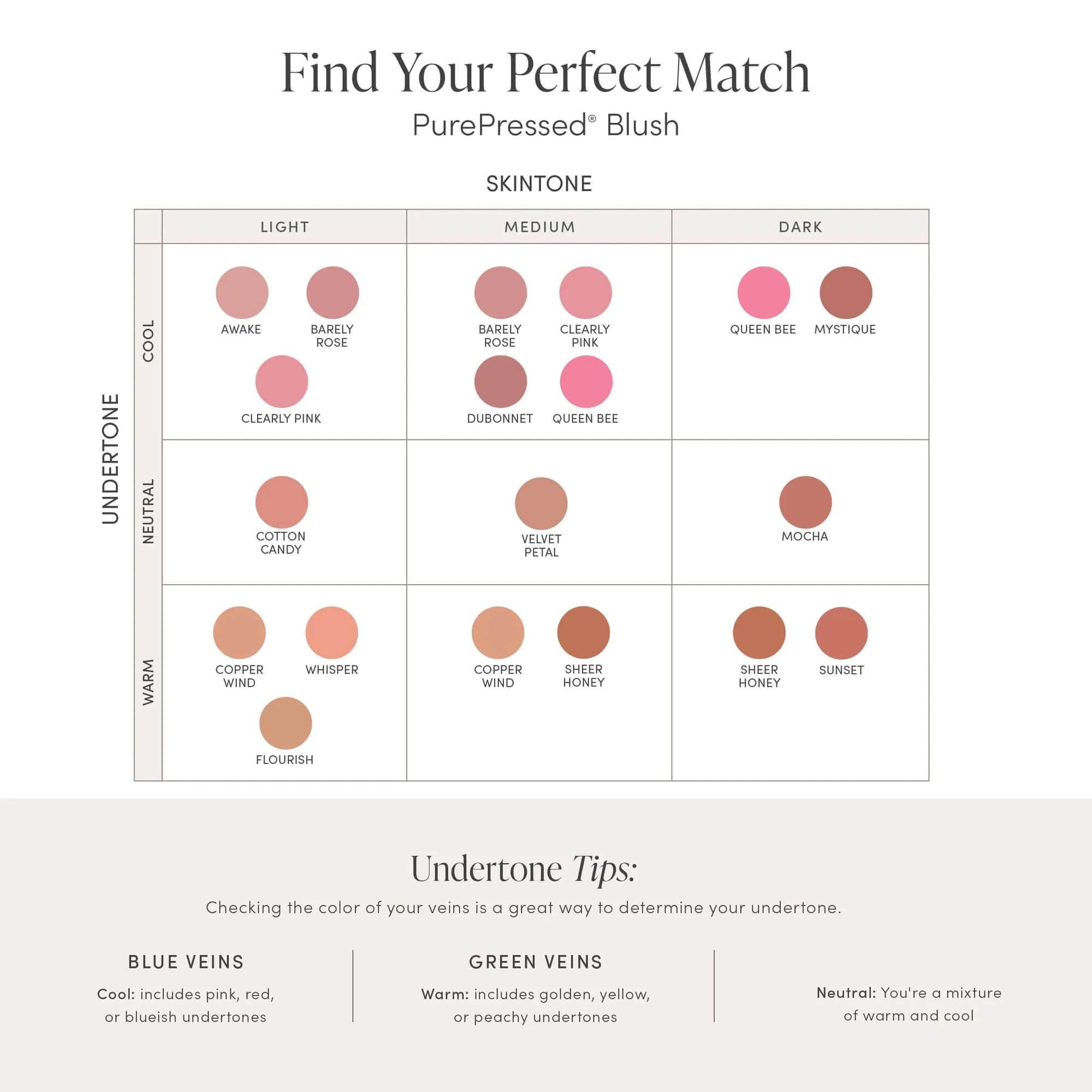 Jane Iredale PurePressed?? Blush