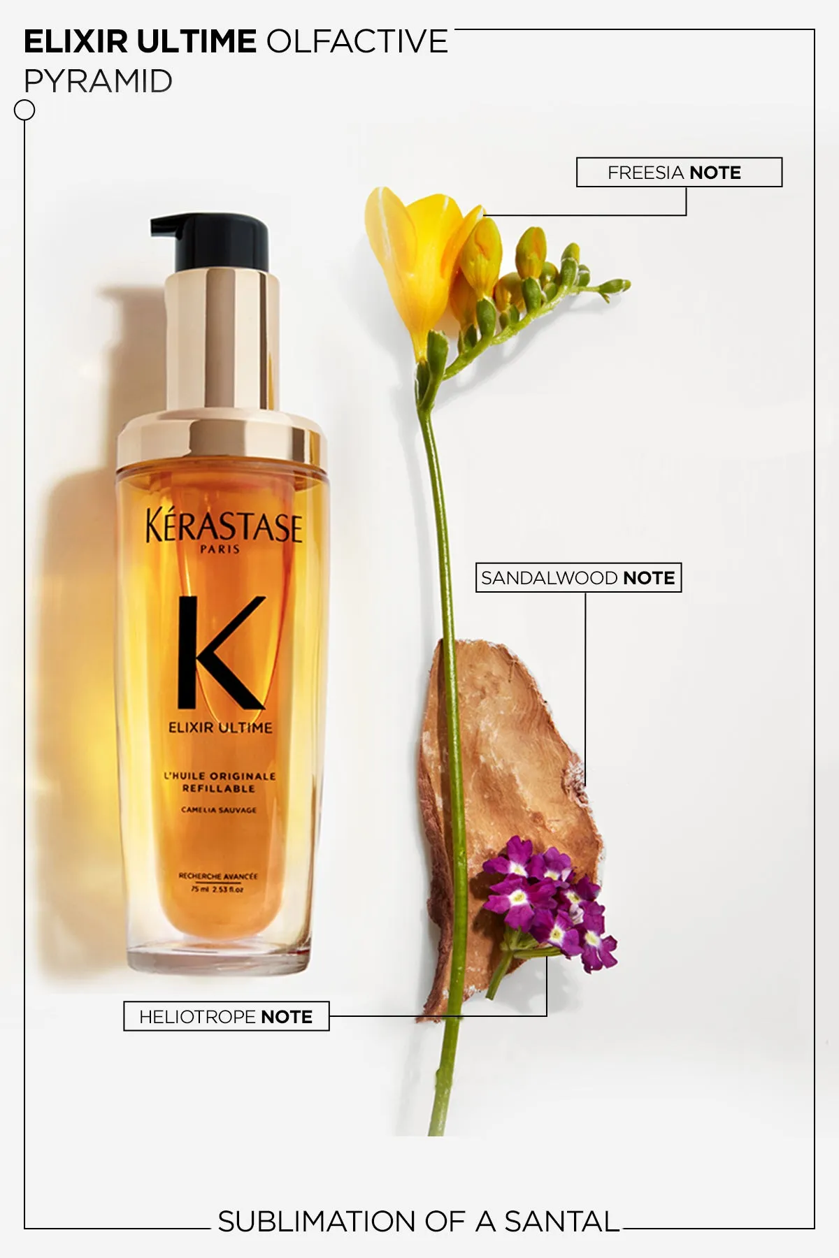 Kerastase