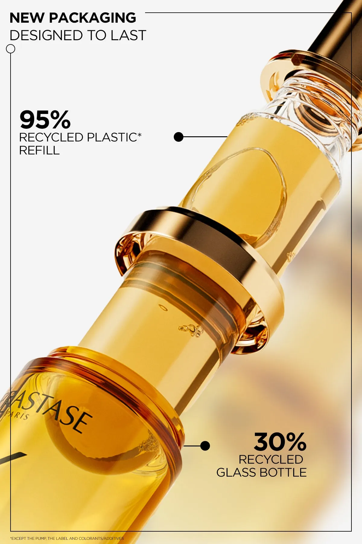 Kerastase