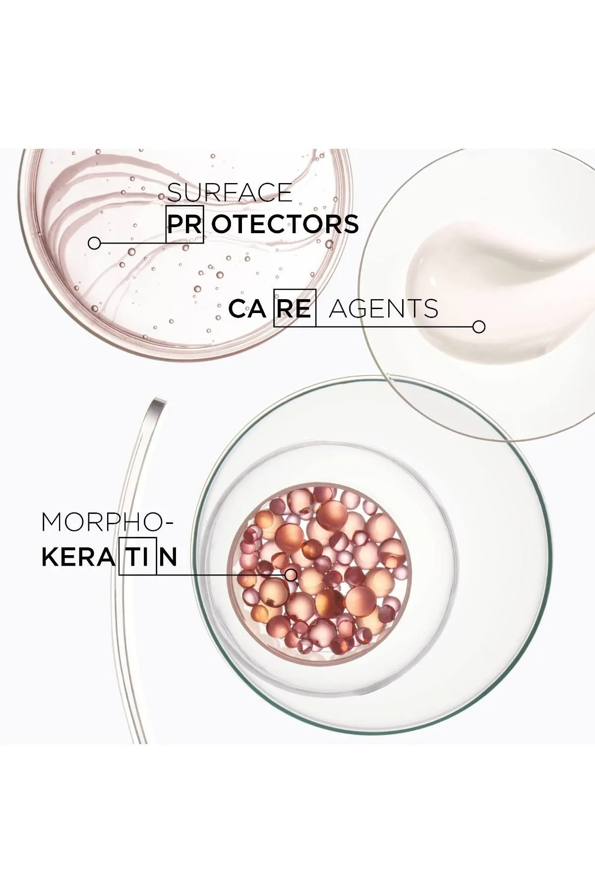 Kerastase