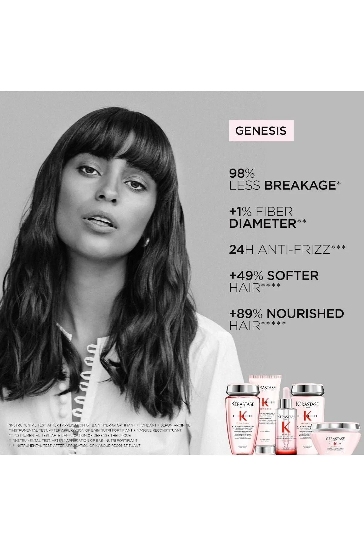 Kerastase