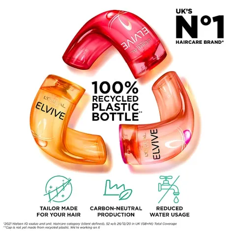 Loreal Elvive Colour Protect Caring Shampoo