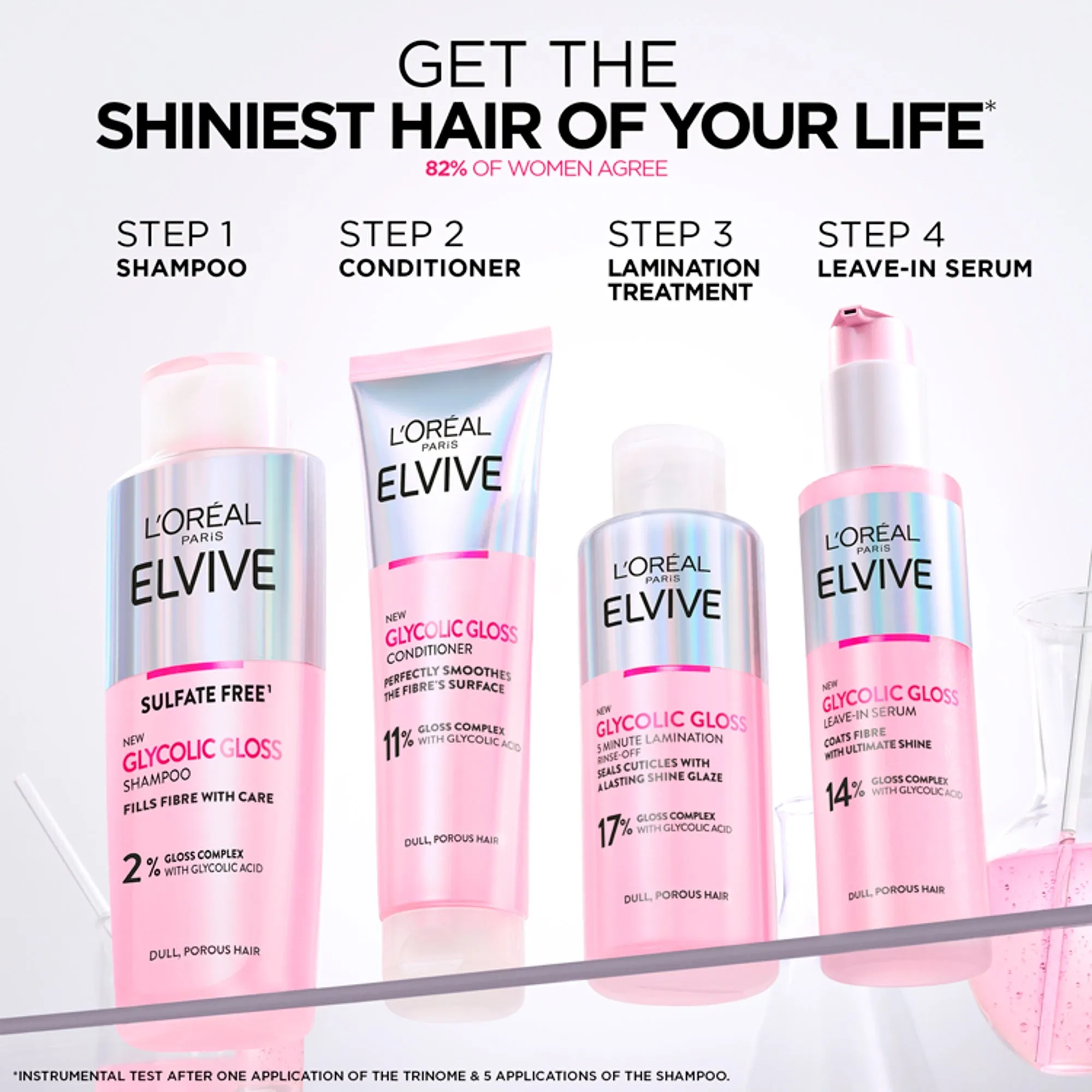 Loreal Elvive Glycolic Gloss Shampoo 200ML