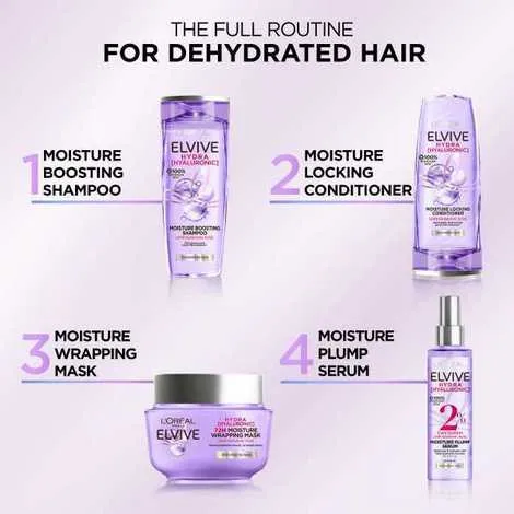 L'Oreal Elvive Hydra Moisture Plump Serum 150ml