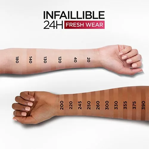 Loreal Infaillible 24Hr Fresh Wear Powder