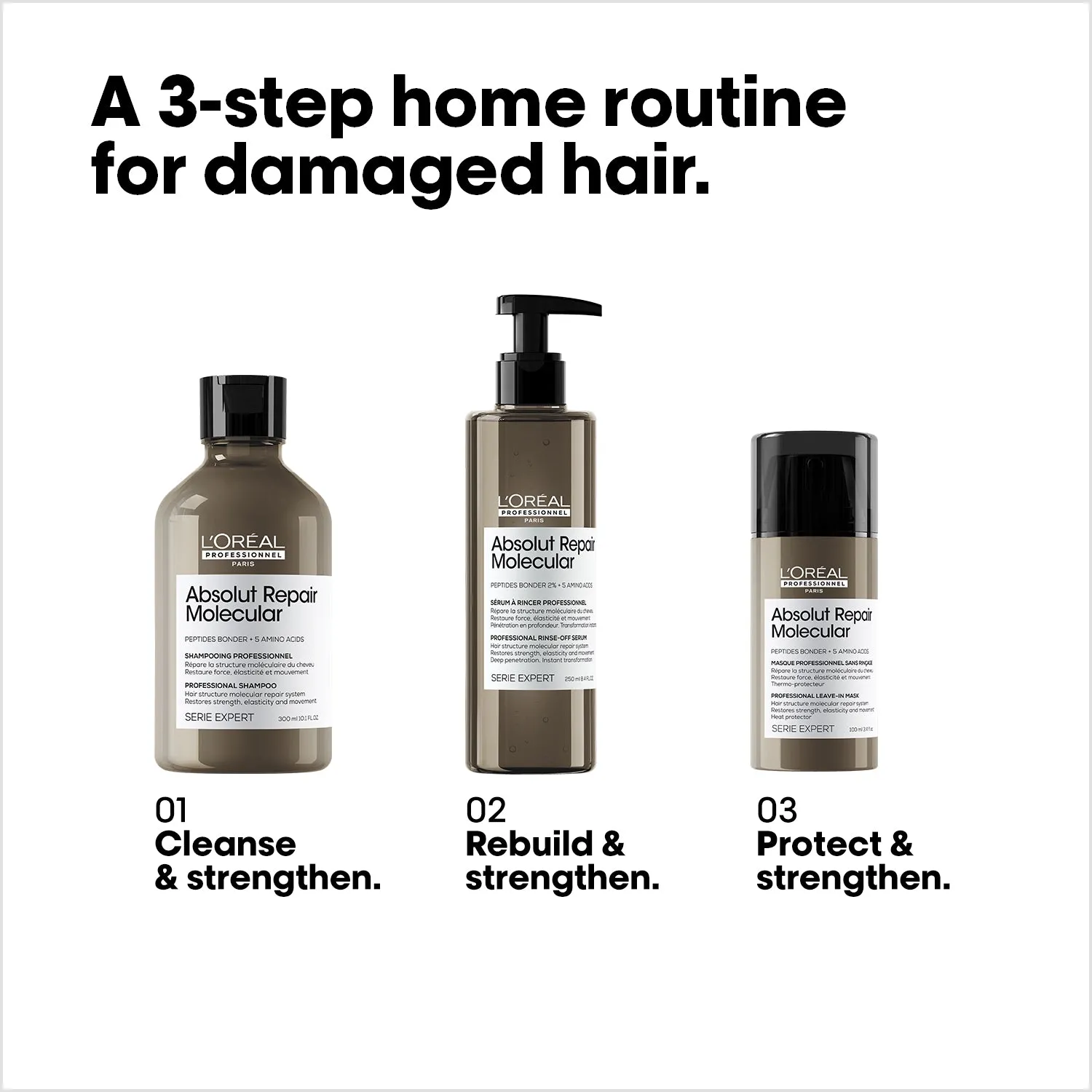 L'Oreal Professionnel Absolut Repair Molecular Rinse Off Serum 250ml