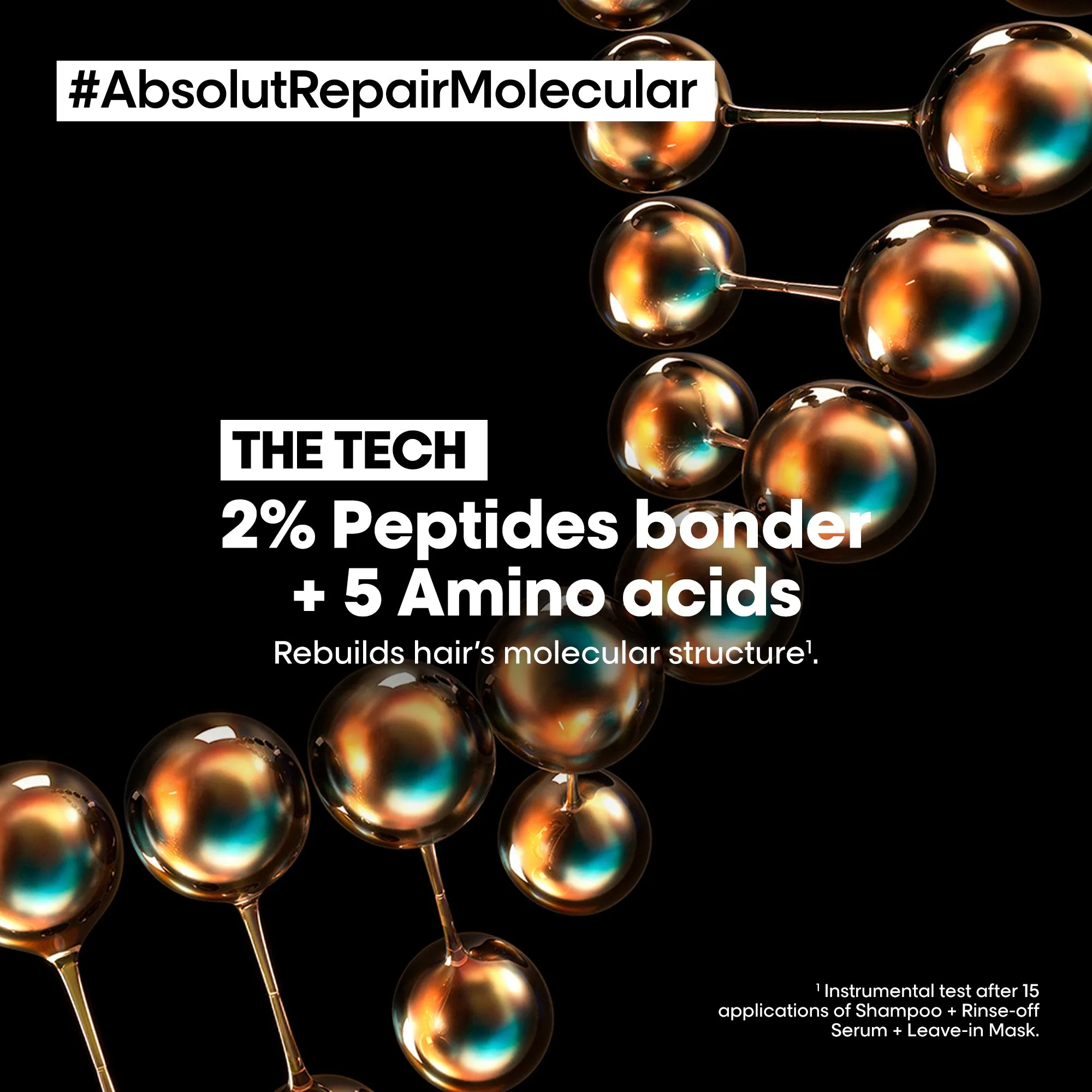 L'Oreal Professionnel Absolut Repair Molecular Rinse Off Serum 250ml