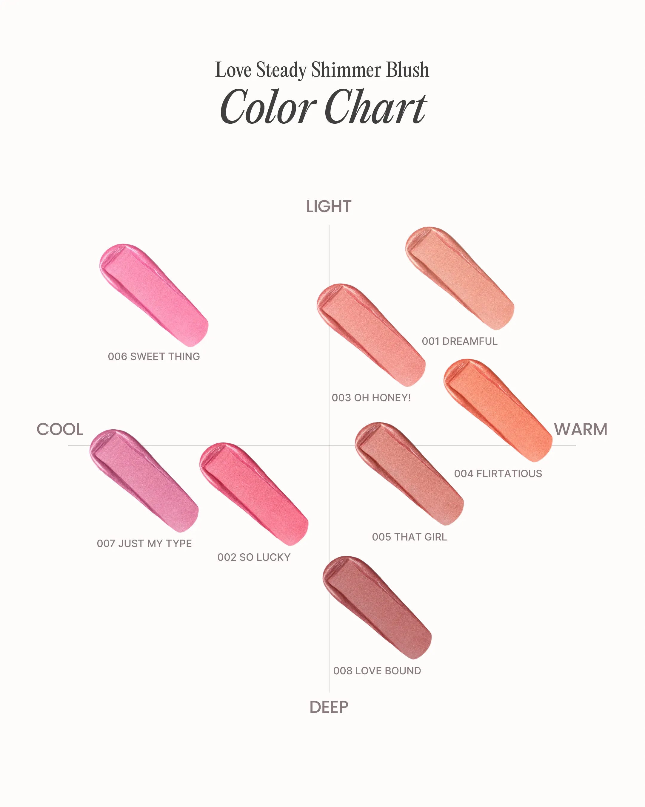 Love Steady Shimmer Blush Bundle
