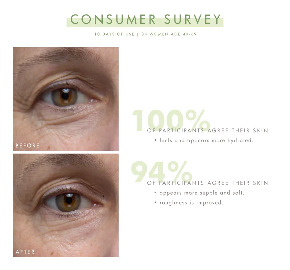 Lustre Rose? Serum-in-Oil | Farmhouse Fresh