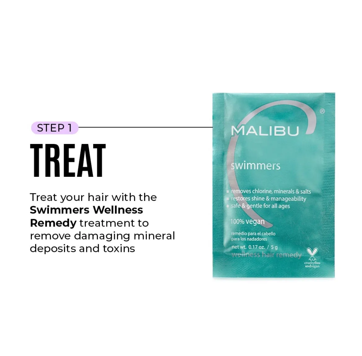 Malibu C Swimmers Wellness Collection