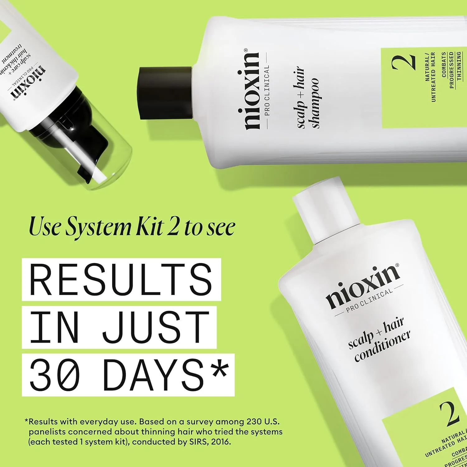 Nioxin System 2 Cleanser