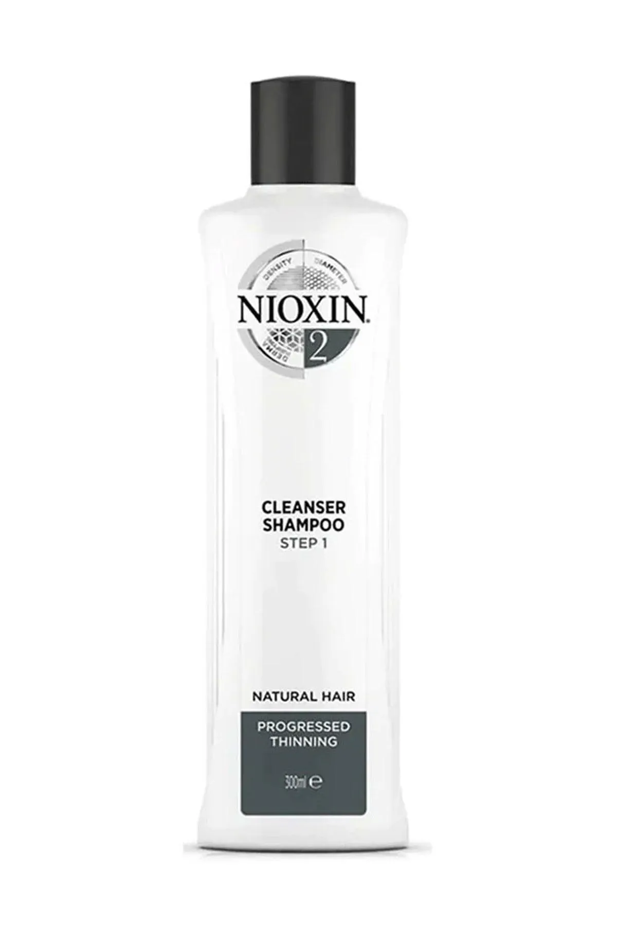 NIOXIN