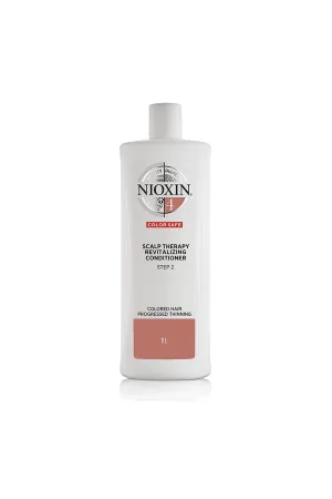 NIOXIN