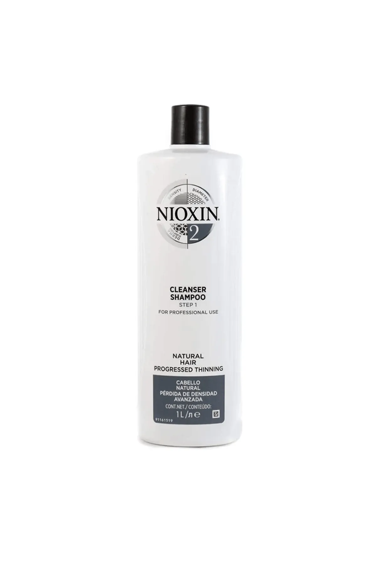 NIOXIN