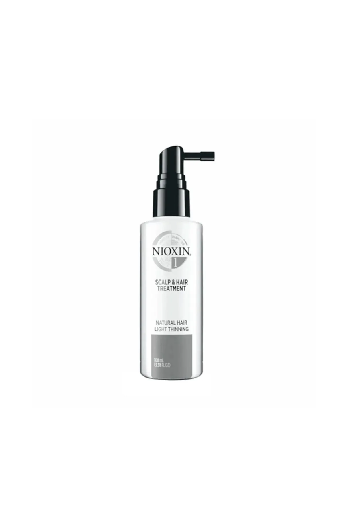 NIOXIN
