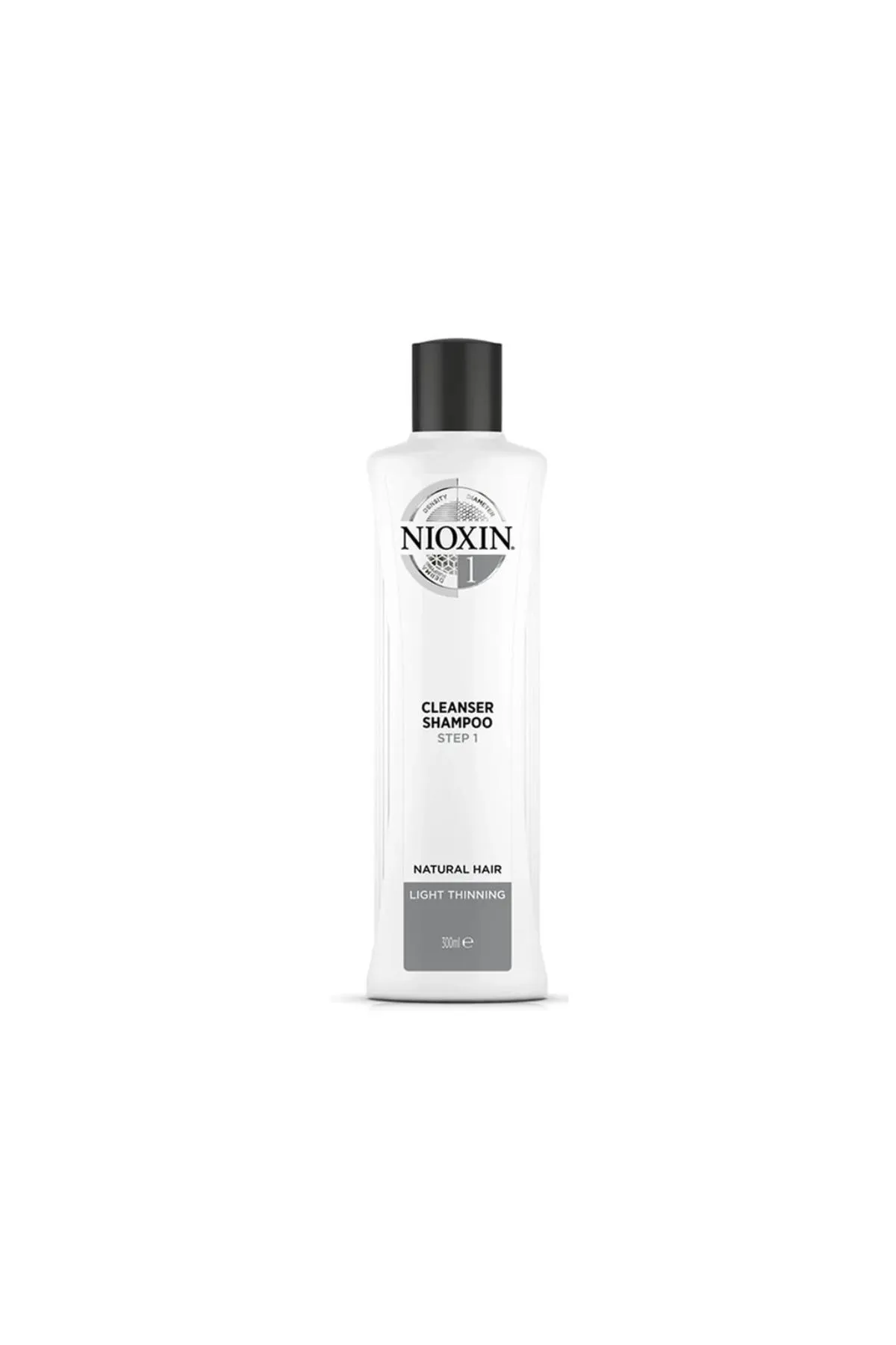 NIOXIN