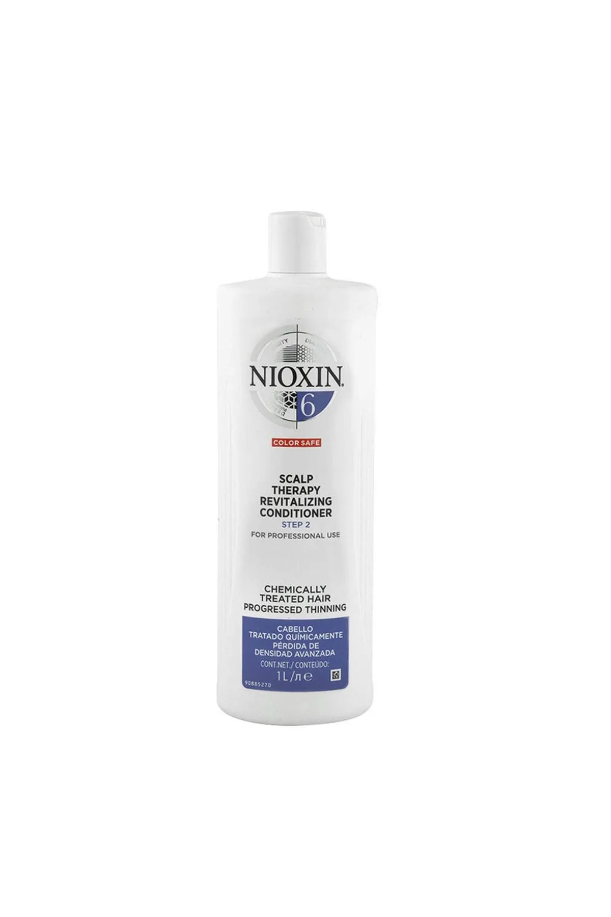 NIOXIN