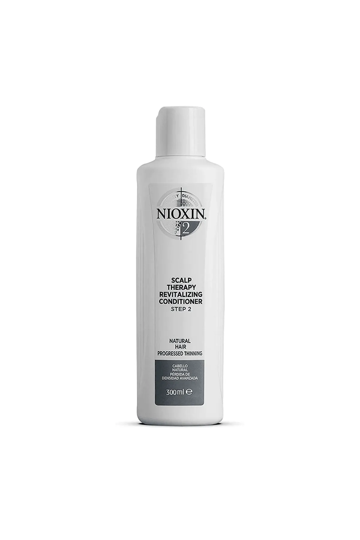 NIOXIN