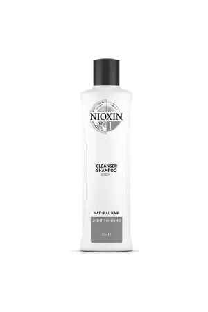 NIOXIN