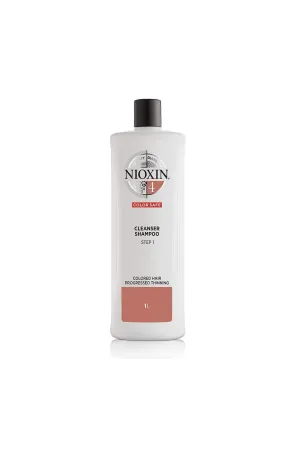 NIOXIN