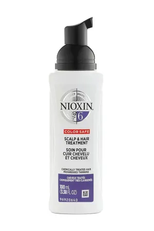 NIOXIN