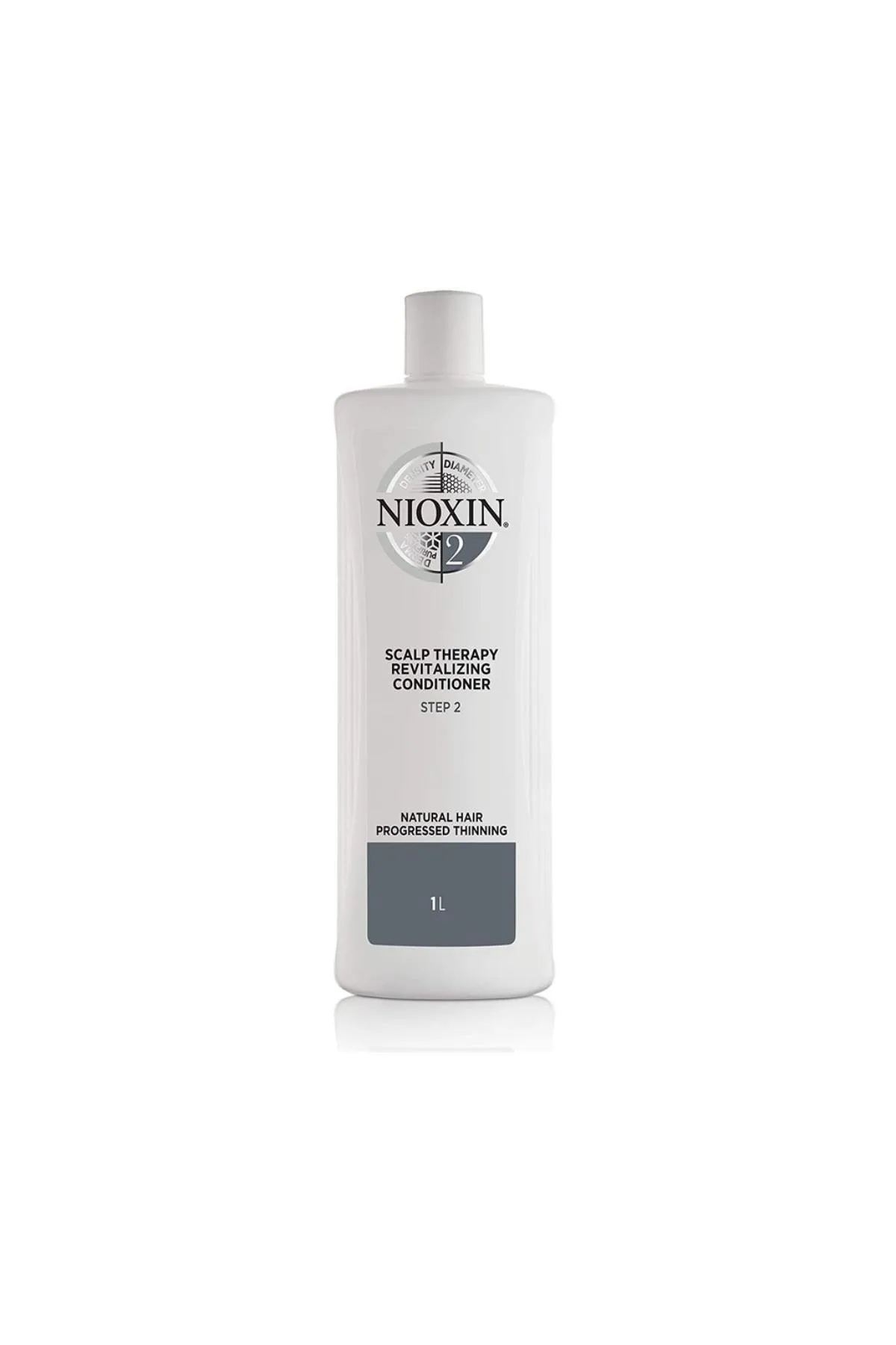 NIOXIN