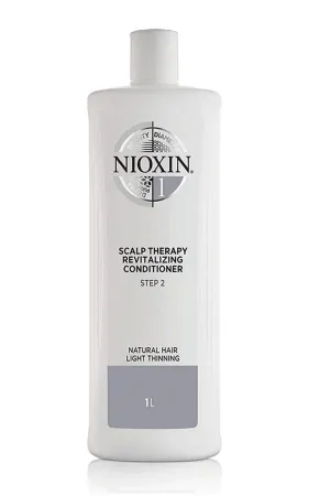 NIOXIN
