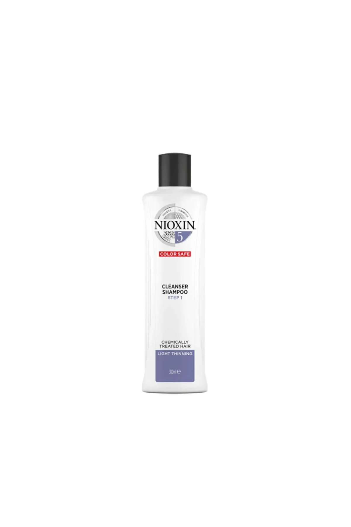 NIOXIN