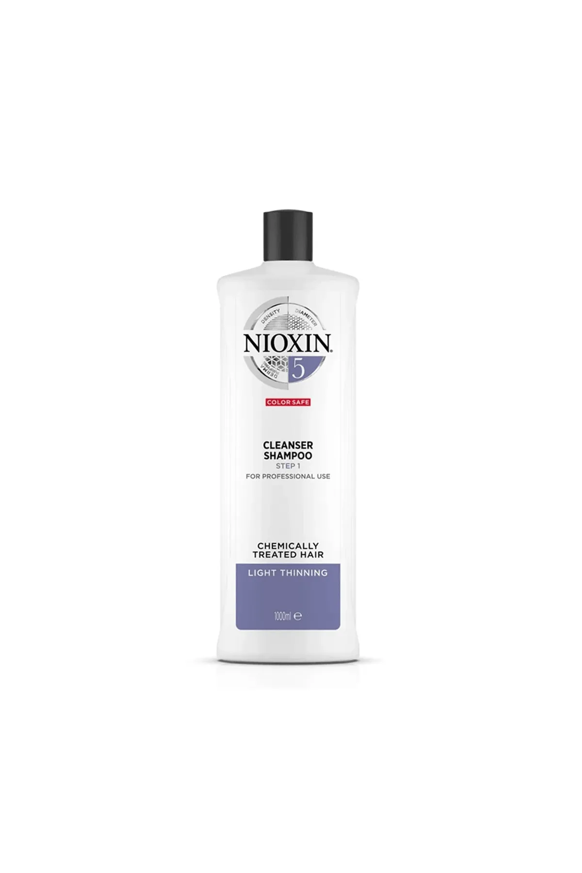 NIOXIN