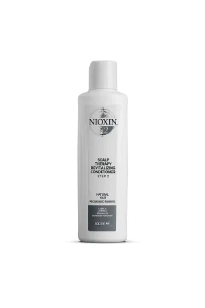 NIOXIN
