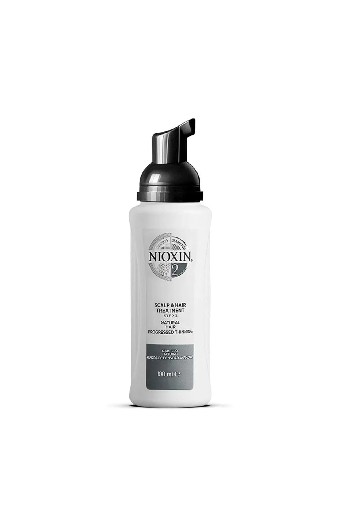 NIOXIN