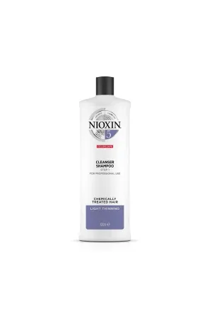 NIOXIN