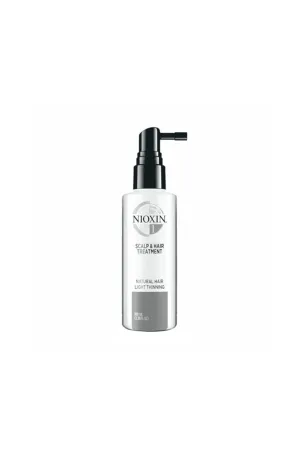 NIOXIN
