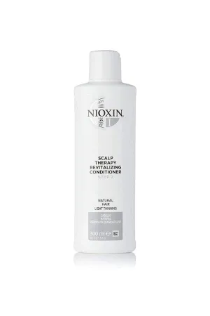 NIOXIN