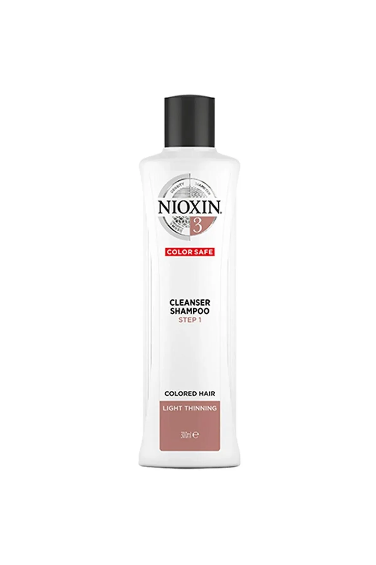 NIOXIN