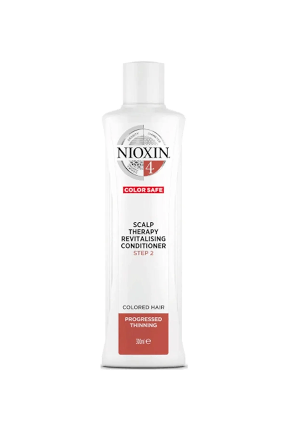 NIOXIN