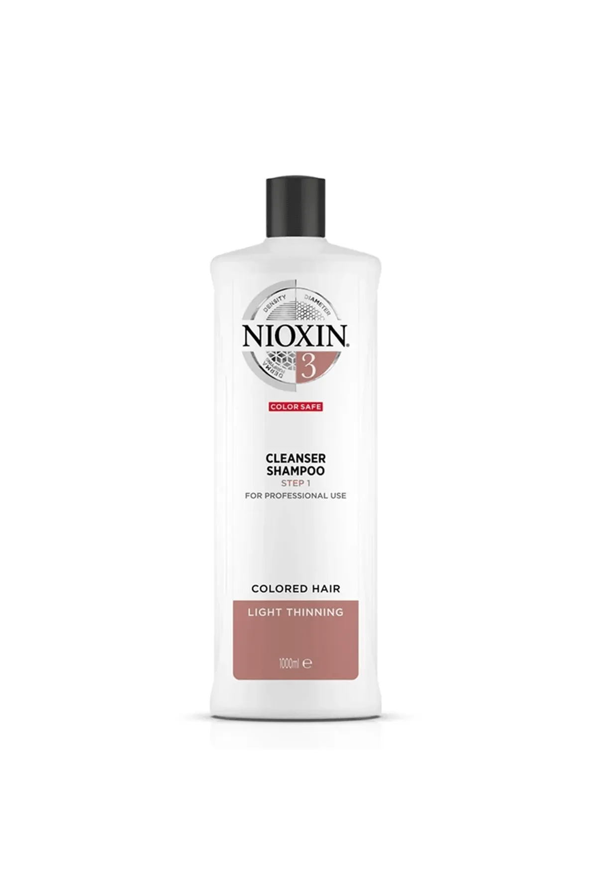 NIOXIN