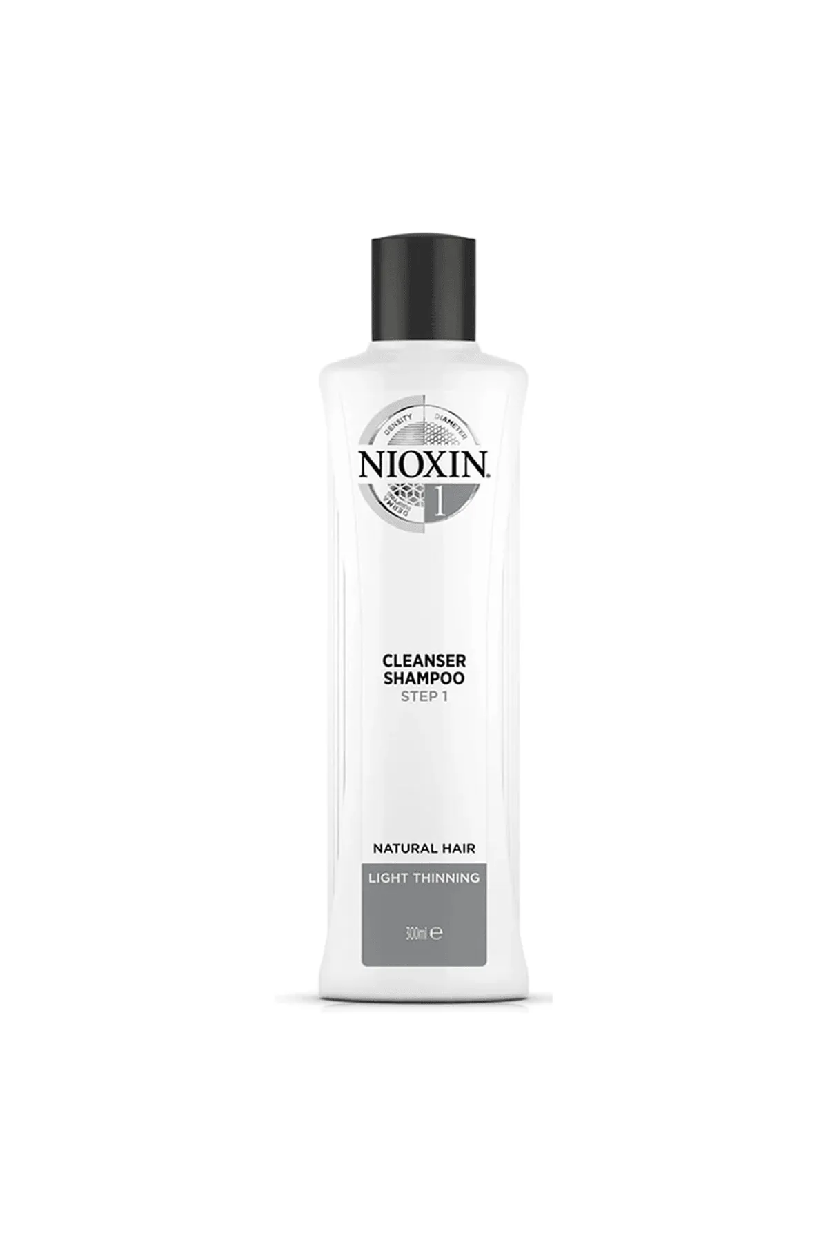 NIOXIN